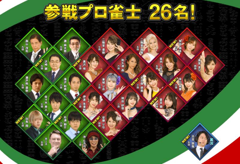 スマスロ『麻雀格闘倶楽部 覚醒』が覚醒するとすごい!｜パチンコ