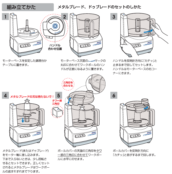 アムウェイ フードプロセッサー】ボールカバーをセットしても作動