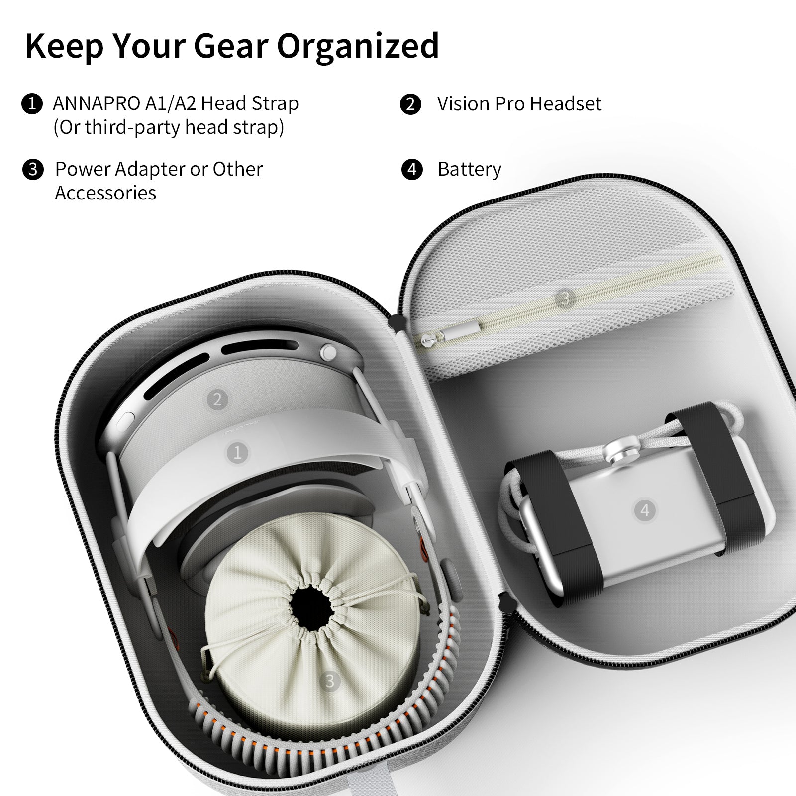 Secure and Portable Case for Apple Vision Pro – ANNAPRO