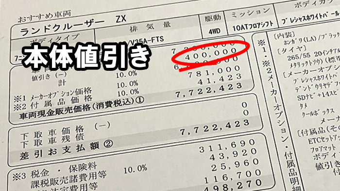 ランドクルーザー300の値引き額の相場・限界！GXやZXの交渉価格は