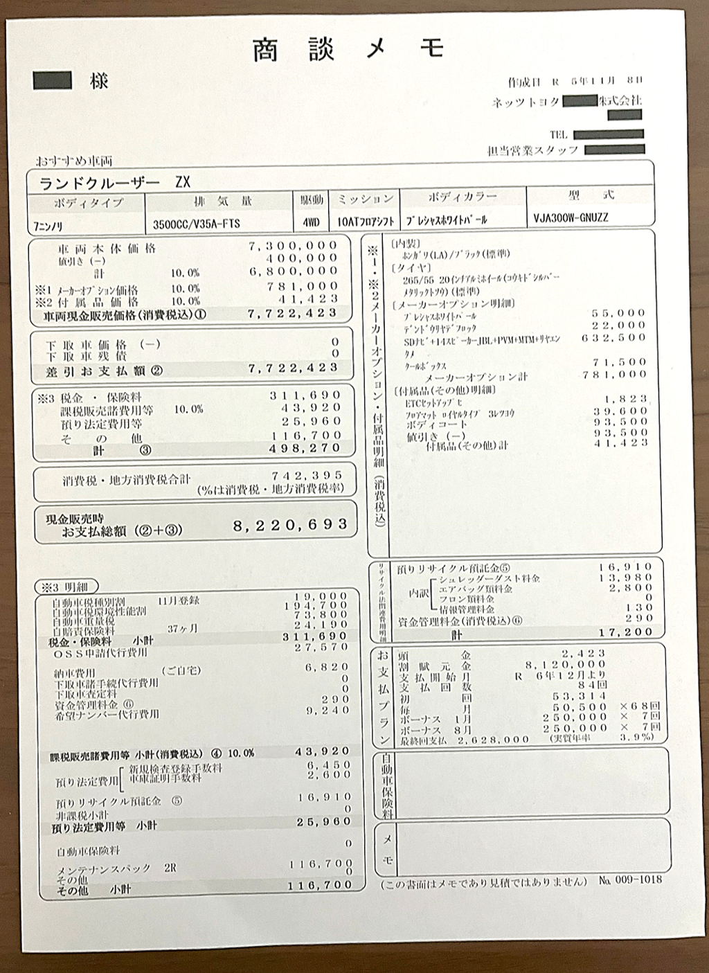 ランドクルーザー300の値引き額の相場・限界！GXやZXの交渉価格は