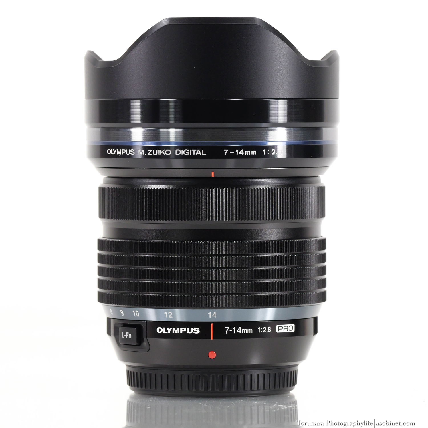 resize-7-14mm-F2.8-PRO-