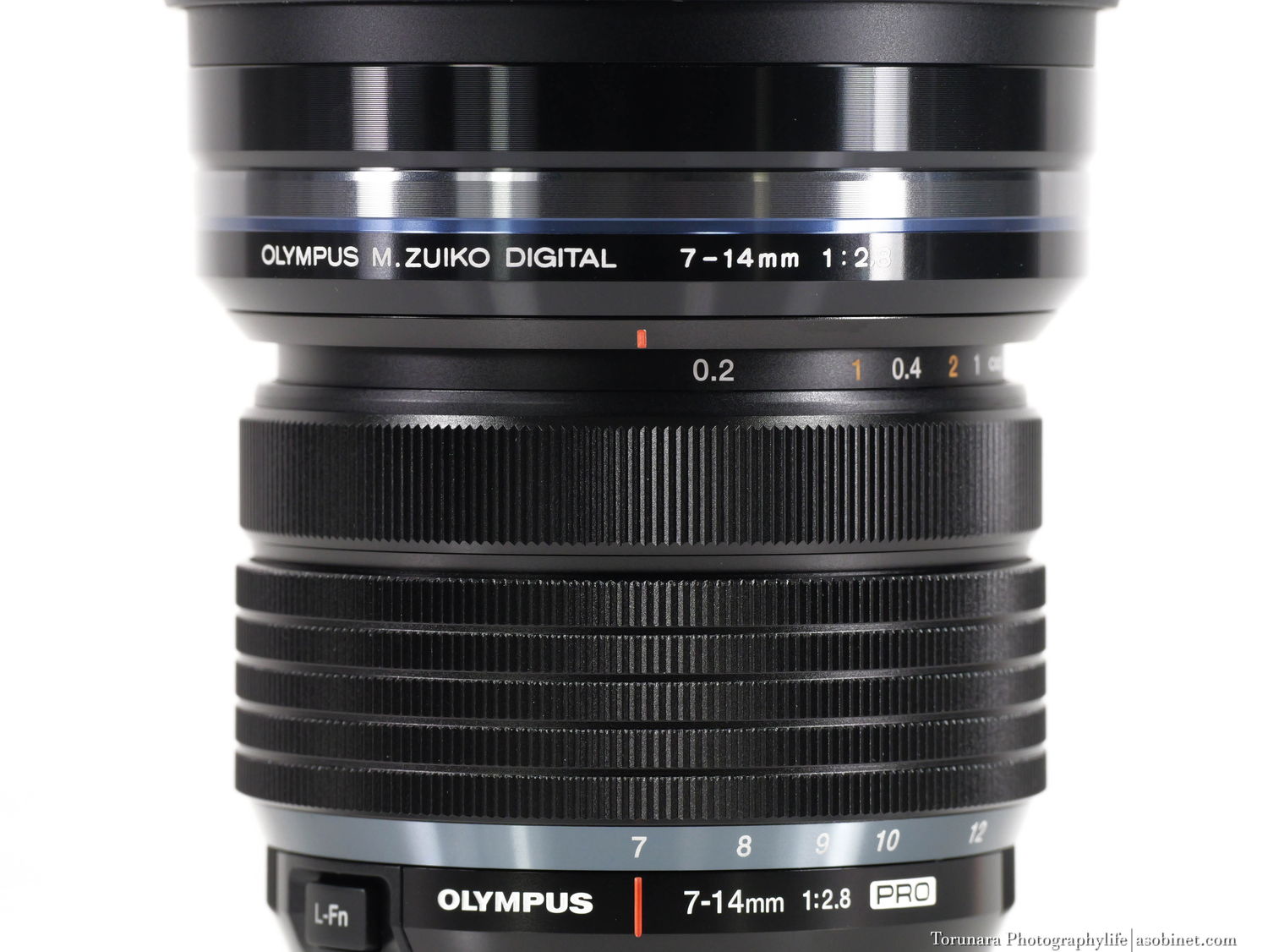 resize-7-14mm-F2.8-PRO-