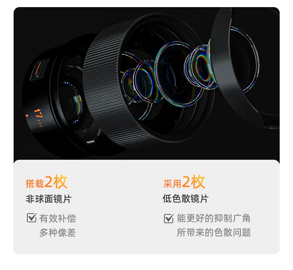 YONGNUOがマイクロフォーサーズ用レンズ「YN17mm F1.7M」正式発表