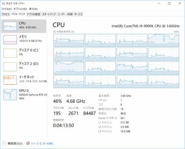 ASCII.jp：物理8コアの9900K＆9700Kは真のRyzenキラーになるか!?第9