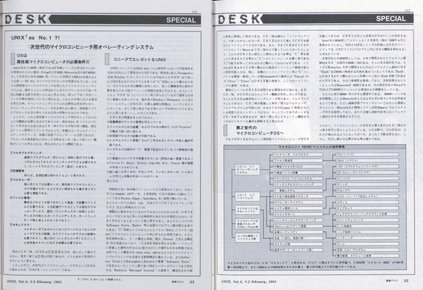 ASCII.jp：初期『月刊アスキー』誌面が国会図書館デジタルコレクション