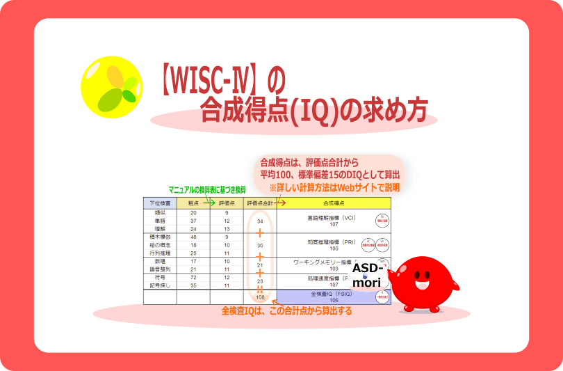 参考資料】WISC-Ⅳ｜検査→合成得点（IQ）の求め方 | ASDの森