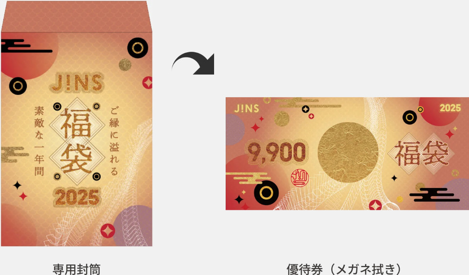 JINS福袋2025、予約受付中。6600円で最大1万3900円分のメガネ優待券、1