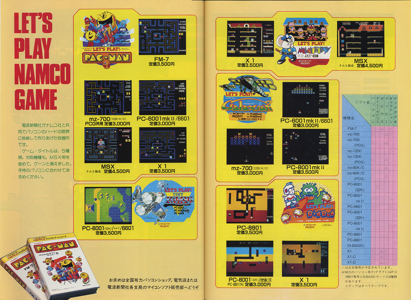 マイコンソフトが移植したPC-8801版『ディグダグ』、テープ版のロード