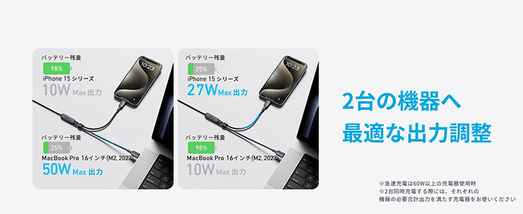 最大140W出力対応の2-in-1 USB Type-Cケーブルが店頭入荷、Anker製