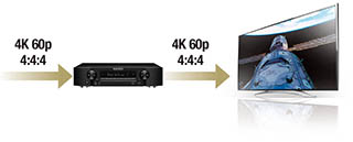 マランツ、4K/60p、Wi-Fi、DSD対応薄型AVアンプ「NR1605」 - AV Watch