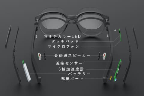 骨伝導スピーカー搭載で音楽が聴けるスマートグラス - AV Watch