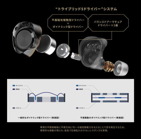 AVIOT最上位TWS×ピエール中野「TE-ZX1-PNK」予約開始。「有線派の方も
