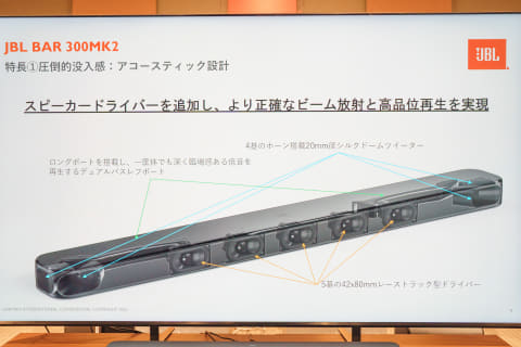 JBL、“音のビーム”が進化した5万円を切るサウンドバー「BAR 300MK2