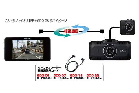 セルスター、レーザー式オービス対応レーダー探知機「AR-46LA」 - Car