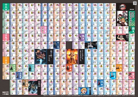 新学年スタートに全集中！ 進研ゼミと「鬼滅の刃」コラボ第2弾として