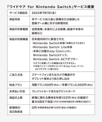 任天堂販売、Nintendo Switch用の公式修理保証サービスを提供開始