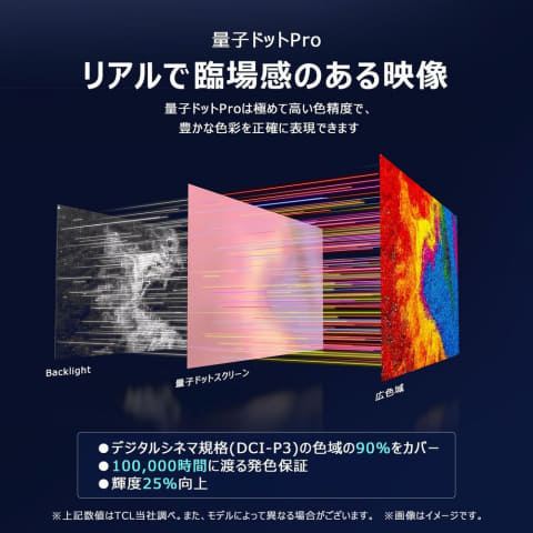 Amazonブラックフライデー】TCLの4K液晶テレビがお買い得価格で登場