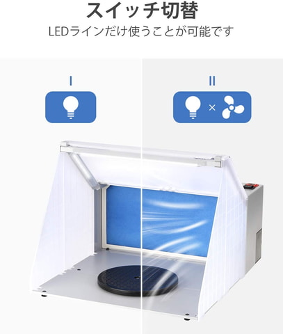 Anestyのホビー用塗装ブースがAmazonプライムデータイムセールの対象