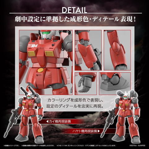ガンプラ「HG 1/144 ガンキャノン（ククルス・ドアンの島版）」2023年5