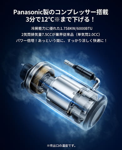 コンパクトなのにパワフルなスポットクーラー、EENOUR。30分で12℃室温