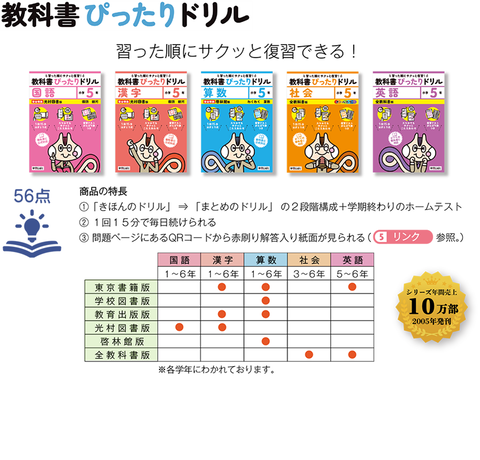 新興出版社啓林館、全180冊の小学生用教材を電子書籍で発売 - こどもとIT