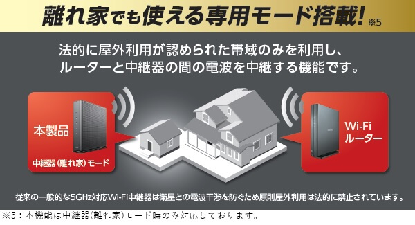 エレコムがWi-Fi 6E対応ルーター「WRC-XE5400GS-G」を発売 - ケータイ