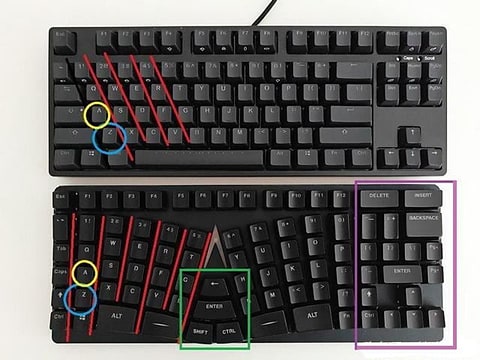 既存キーボードの使い勝手を損なわないエルゴノミクスキーボード「X