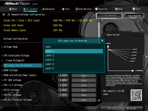 8コア・5GHz常用も楽勝!? 第9世代Coreシリーズ・オーバークロック