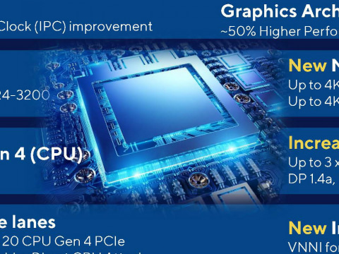 Intel、デスクトップ向け第11世代Core「Rocket Lake-S」の詳細を発表