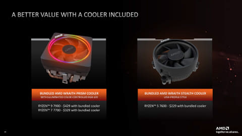 AMD、65W版Ryzen 7000を1月10日発売。最廉価モデルは229ドルから - PC