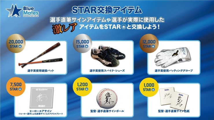 選手実使用品・直筆サインアイテムSTAR交換6月ラインナップ！ ｜ 横浜