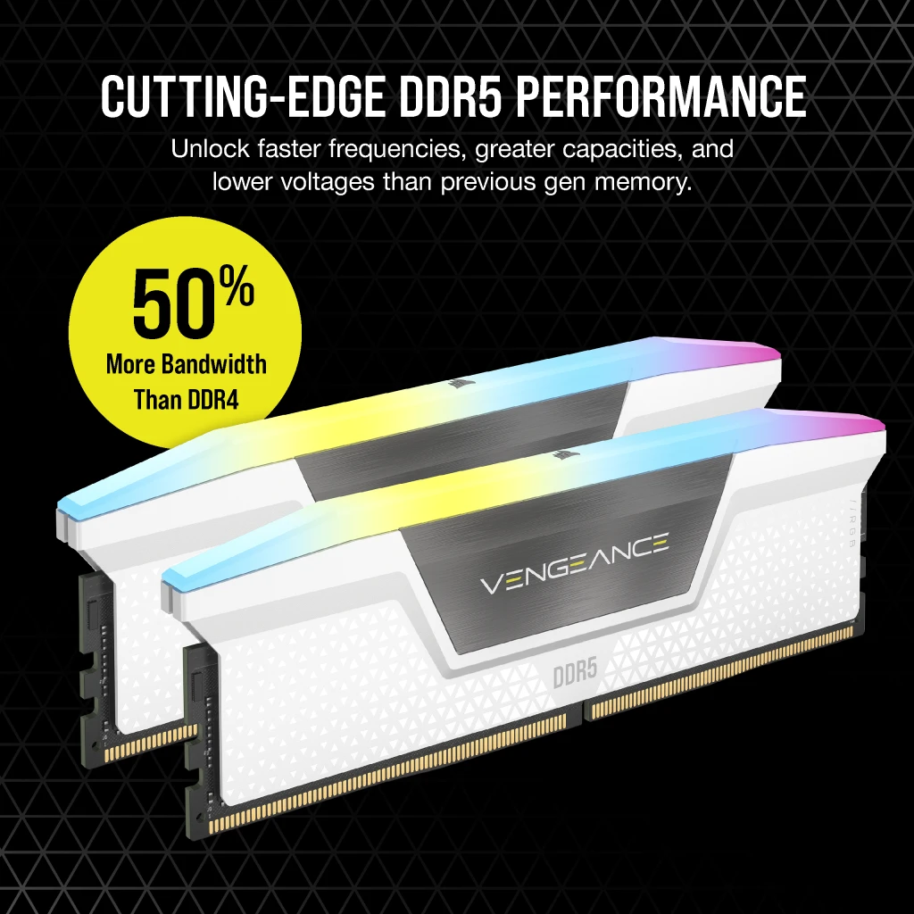 VENGEANCE® RGB 64GB (2x32GB) DDR5 DRAM 5200MHz C40 Memory Kit — White