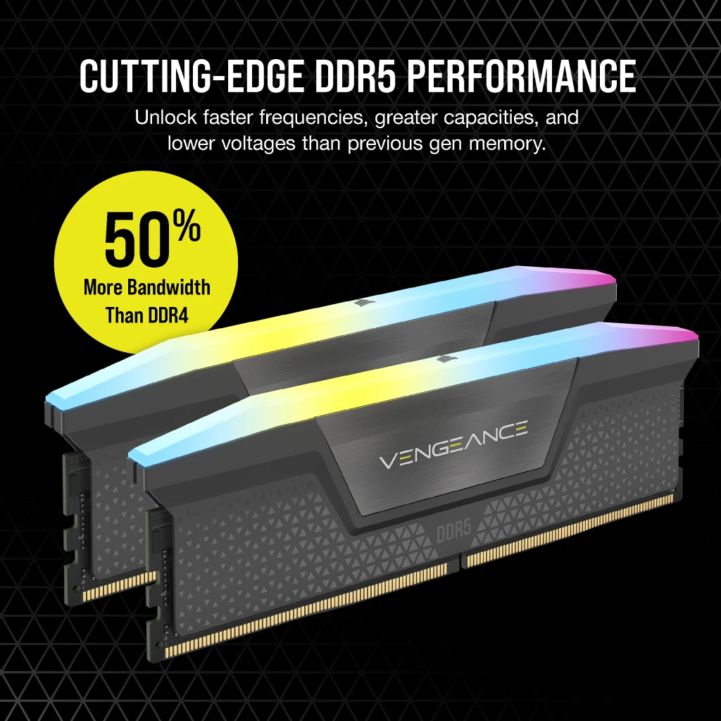 VENGEANCE® RGB 32GB (2x16GB) DDR5 DRAM 6400MT/s CL36 Memory Kit