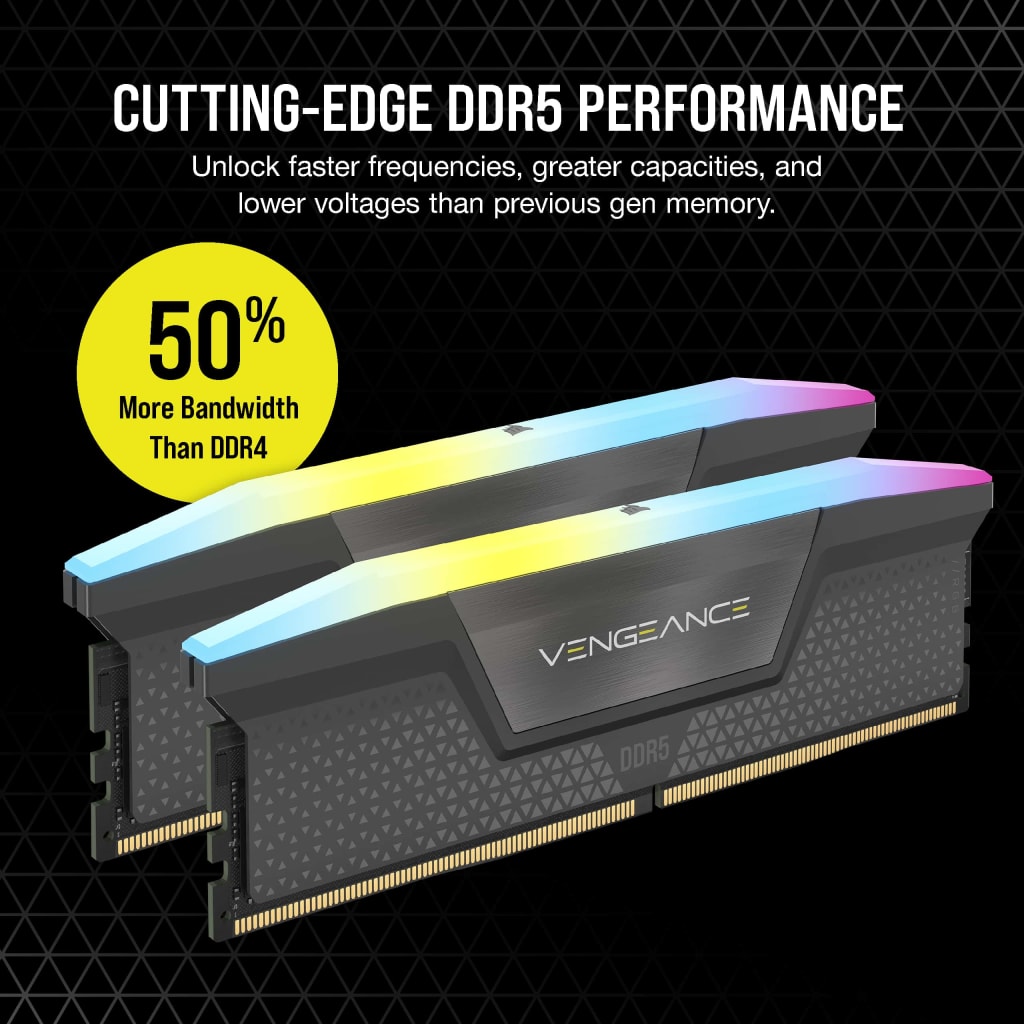 VENGEANCE® RGB 32GB (1x32GB) DDR5 DRAM 5200MT/s CL40 AMD EXPO