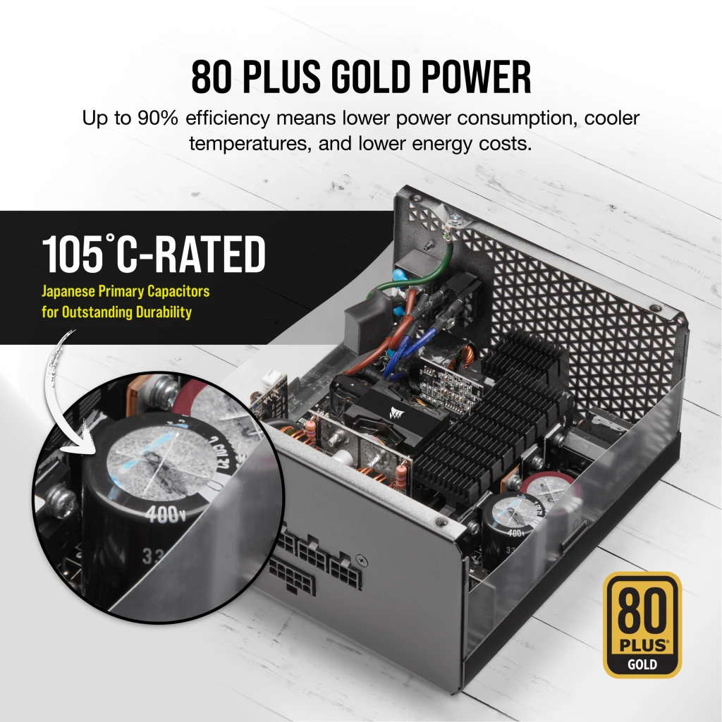 RMx Series™ RM850x — 850 Watt 80 PLUS Gold Fully Modular ATX PSU (JP)