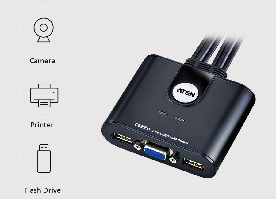 2ポート USB VGA ケーブルKVMスイッチ（ワイヤードリモコン付属