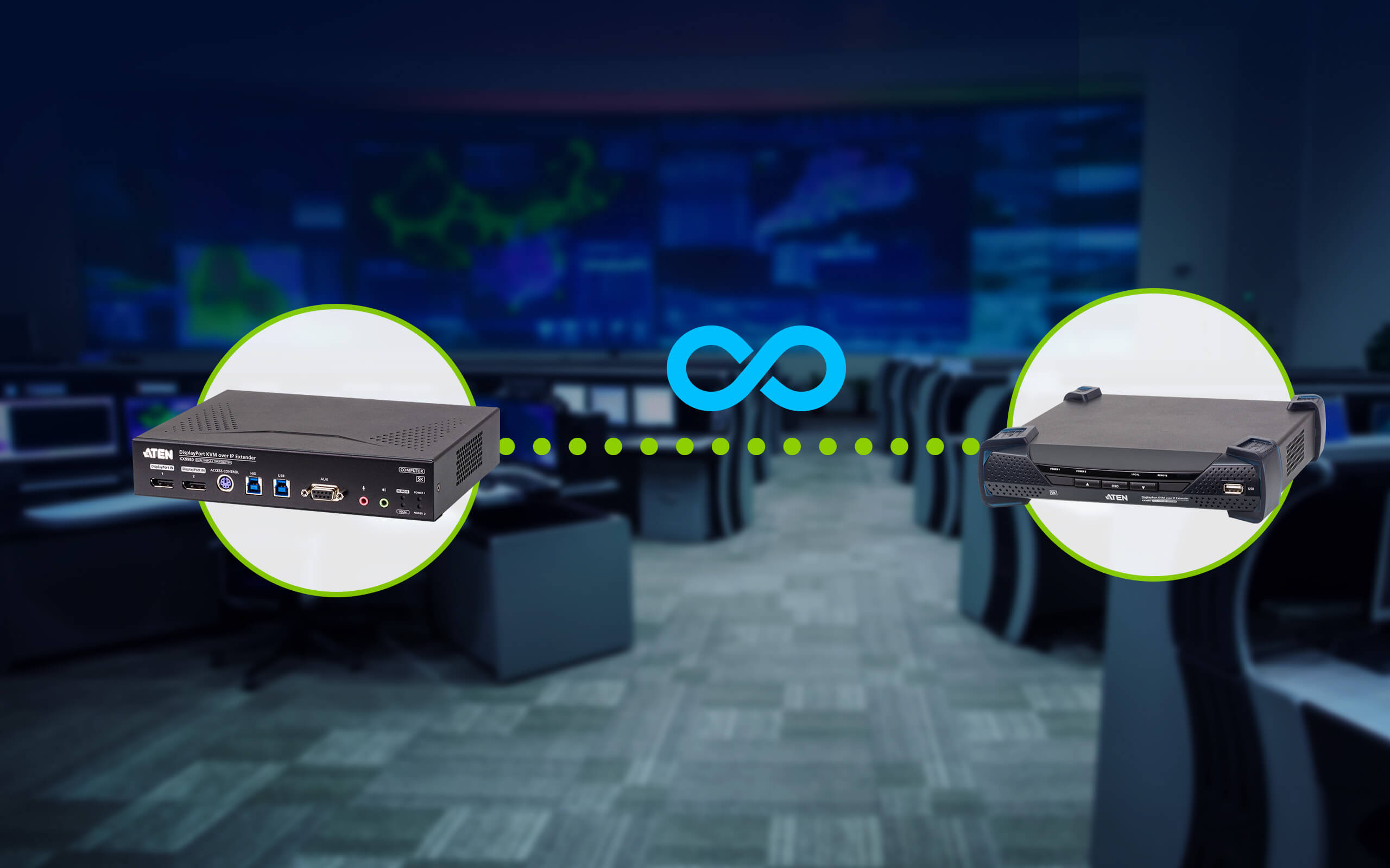 デュアルディスプレイDisplayPort IP-KVMエクステンダー（5K解像度