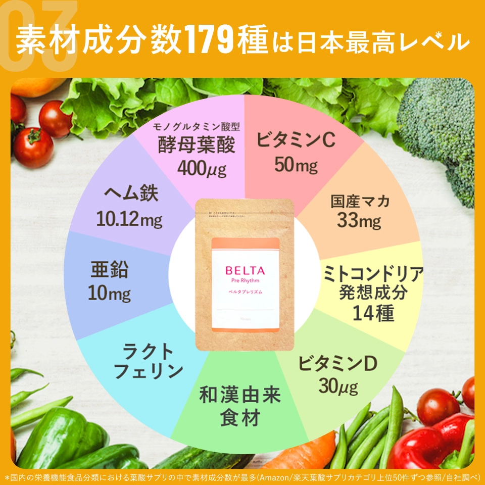 公式】ベルタプレリズム｜妊活に必要な栄養素179種配合 | ベルタ公式