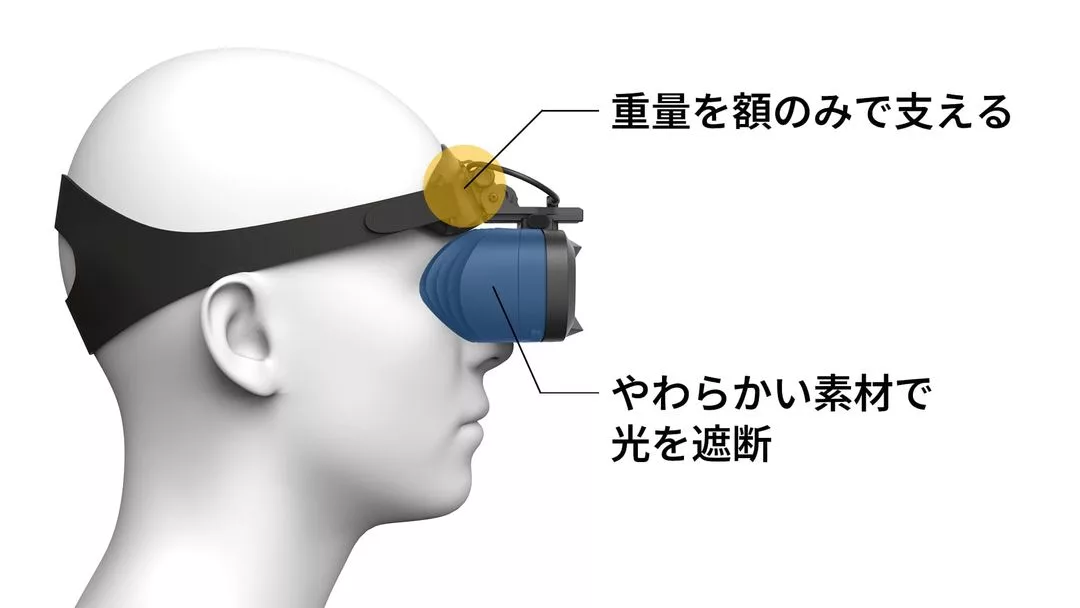 Shiftall、超軽量VRヘッドセット「MeganeX 8K Mark II」発表、前機から