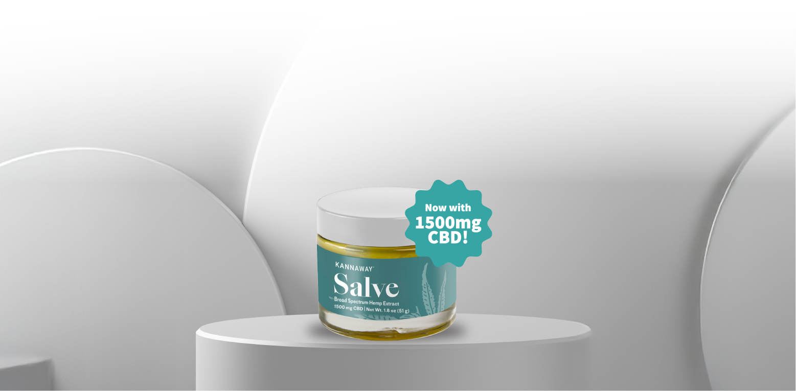 Current Promotions - kannaway