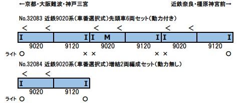 近鉄9020系（車番選択式）増結2両編成セット（動力無し） 【グリーン