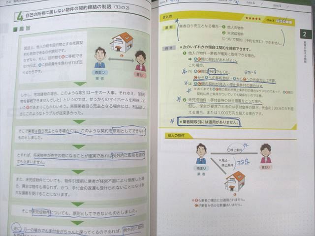 フォーサイト 宅地建物取引士 2021年度合格対策講座 DVD DVD付】フォー