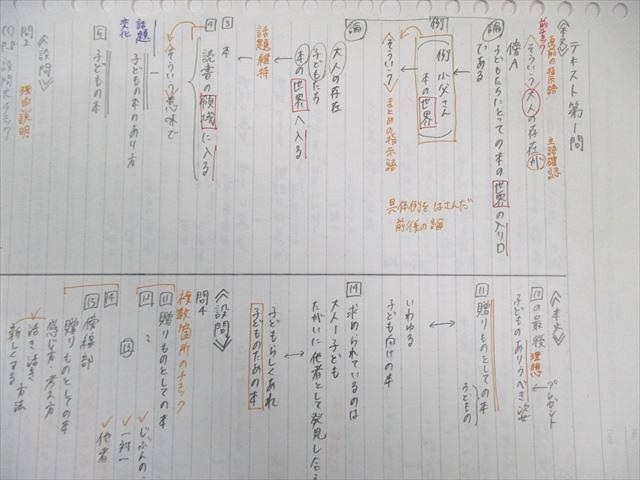 駿台 夏の共通テスト現代文 【テスト計4回分付き】 書き込みなし 2024