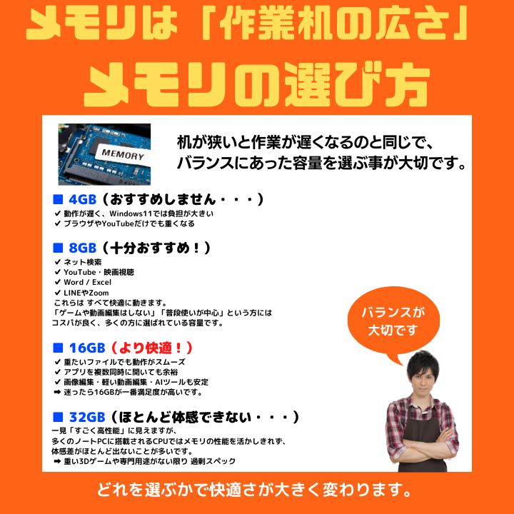 Core i7×16GB×新品SSD✨】NEC／クリスタルホワイト／15.6型フルHD光沢