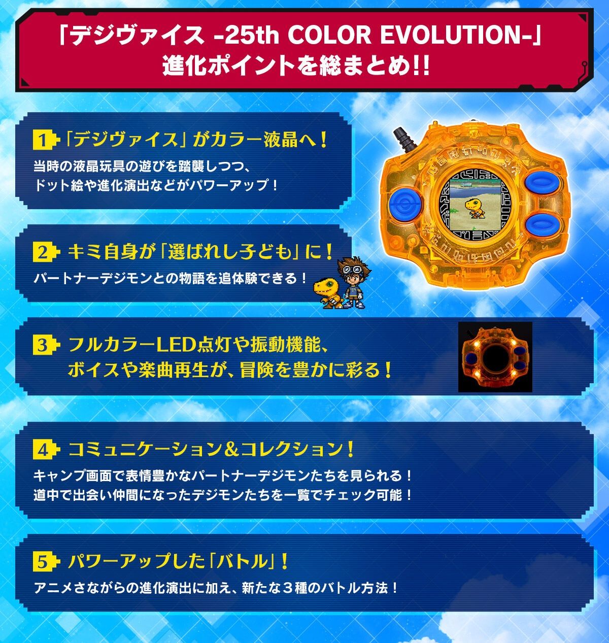 デジモンアドベンチャー デジヴァイス 25th COLOR EVOLUTION DXセット