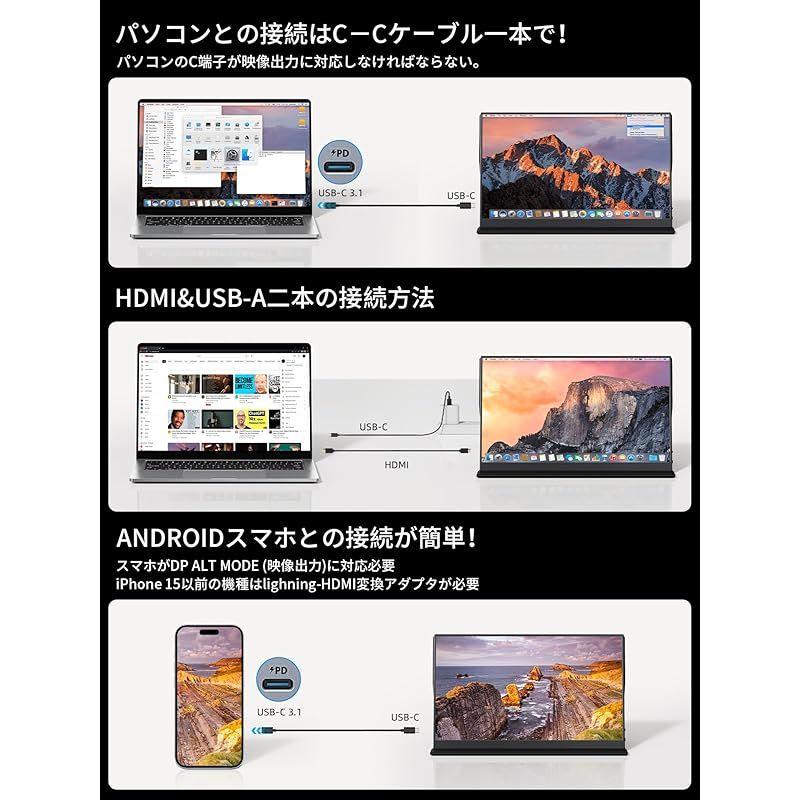KEEPTIME モバイルモニター 15.6インチ タッチパネル モバイル