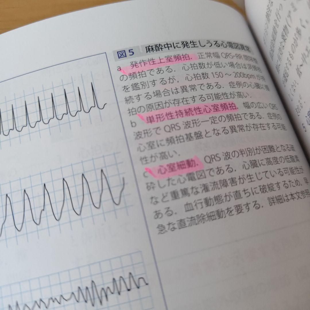 a 麻酔科プラクティス9 理解して使いこなす麻酔科機器 - メルカリ