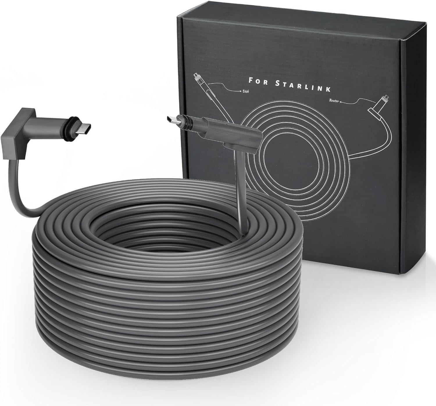 Starlinkスターリンク インターネットキット 衛星交換用ケーブル(2