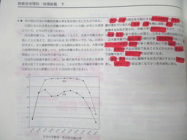 鉄緑会 高3 地理総覧 下 テキスト 2024 022S0D - メルカリ